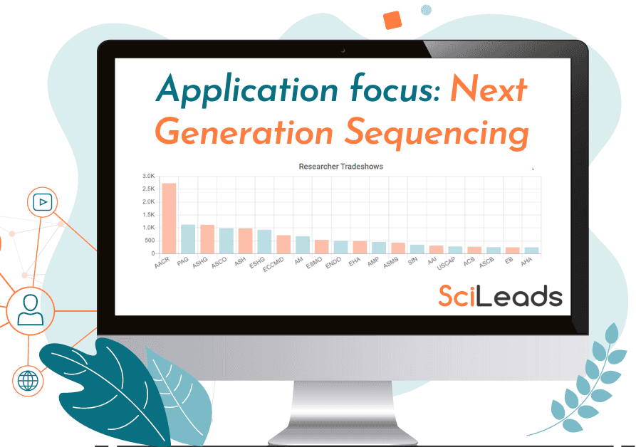 State of the Market Report - Next Generation Sequencing