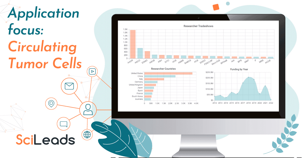 State of the Market Report – Circulating Tumor Cells