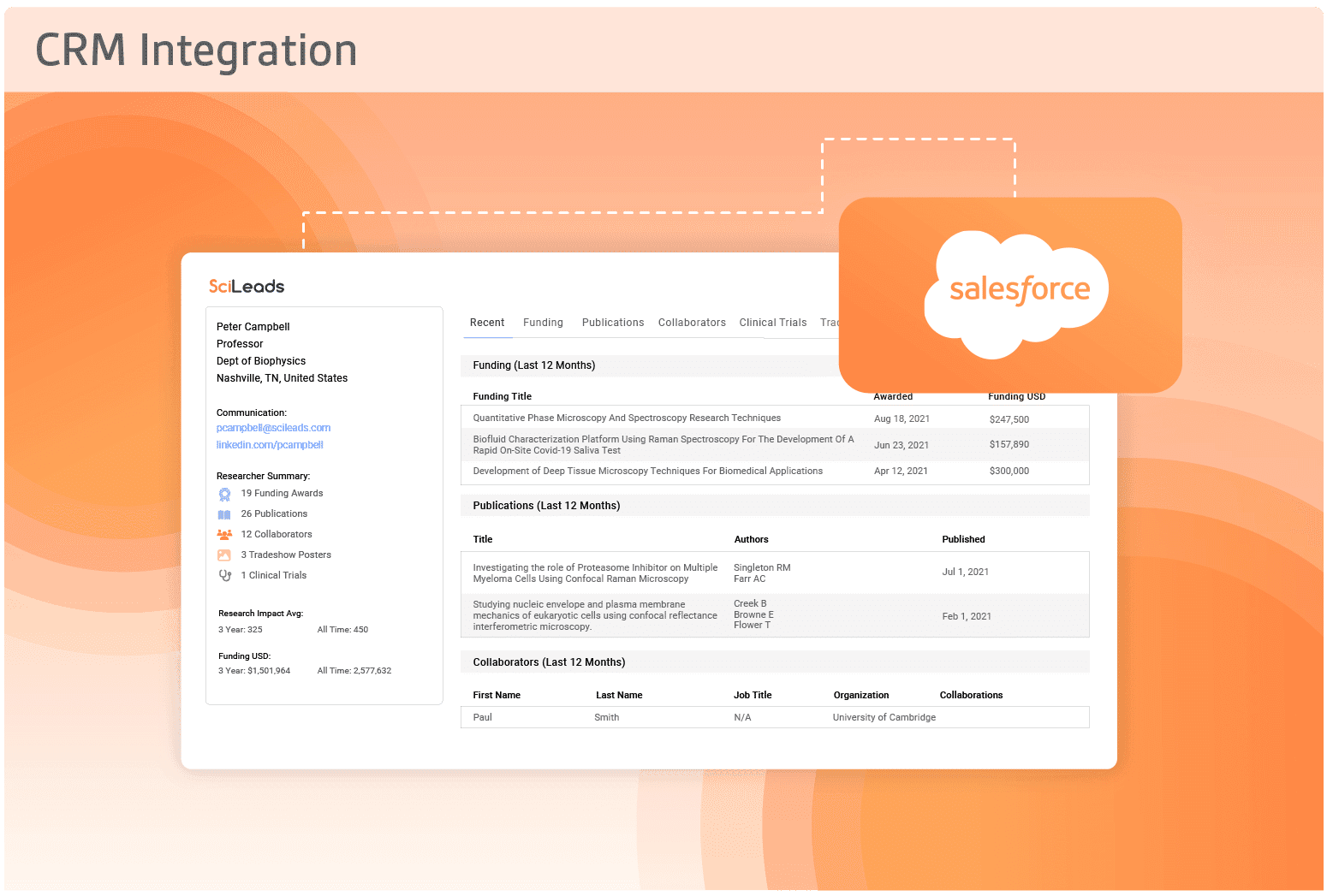 CRM Integration