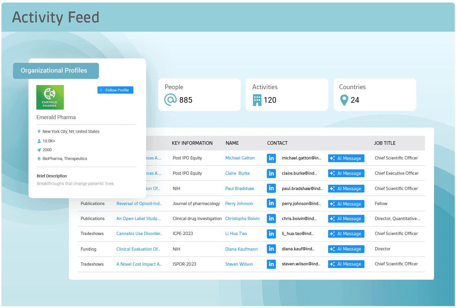 Activity Feed