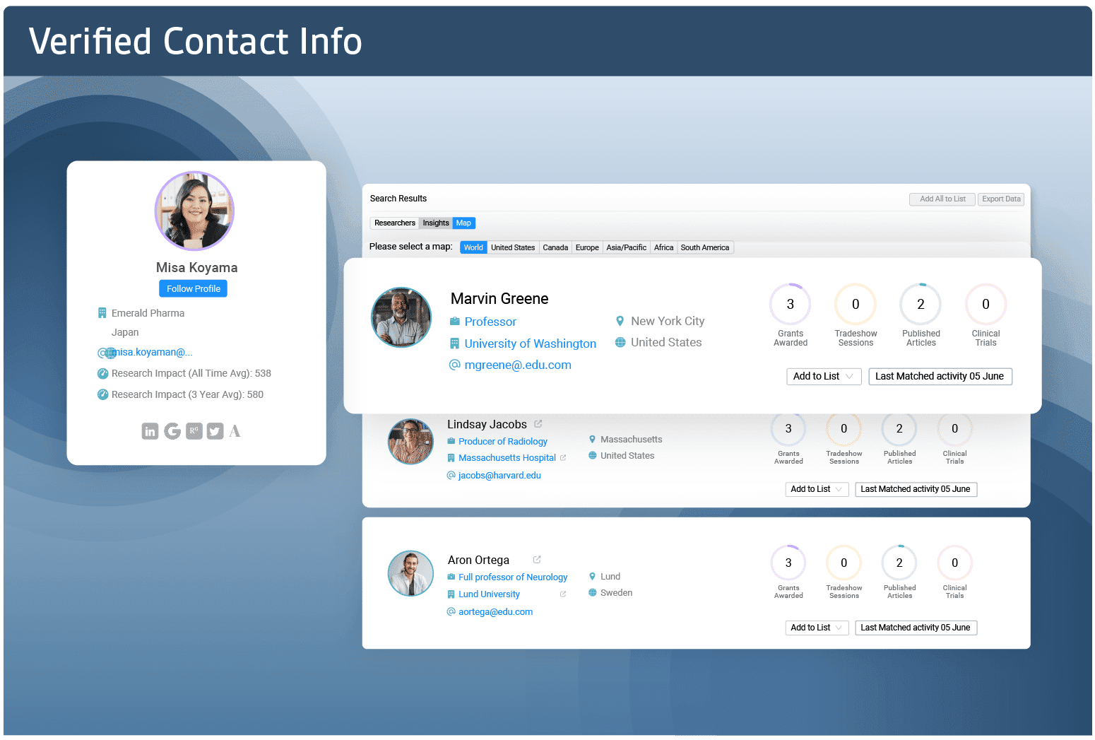 Verified Contact Info