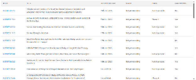 Stanford University clinical trials in SciLeads