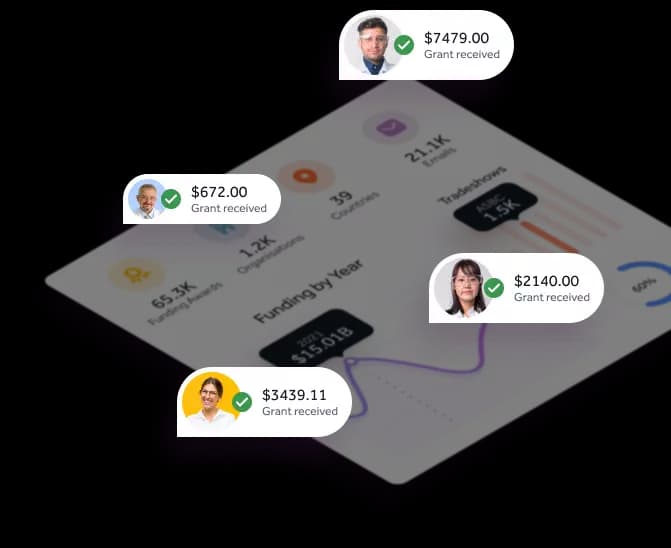 Data analytics hero