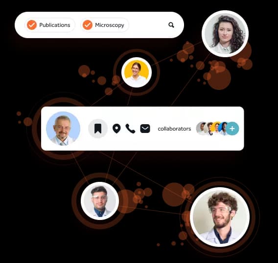 Account Based Marketing