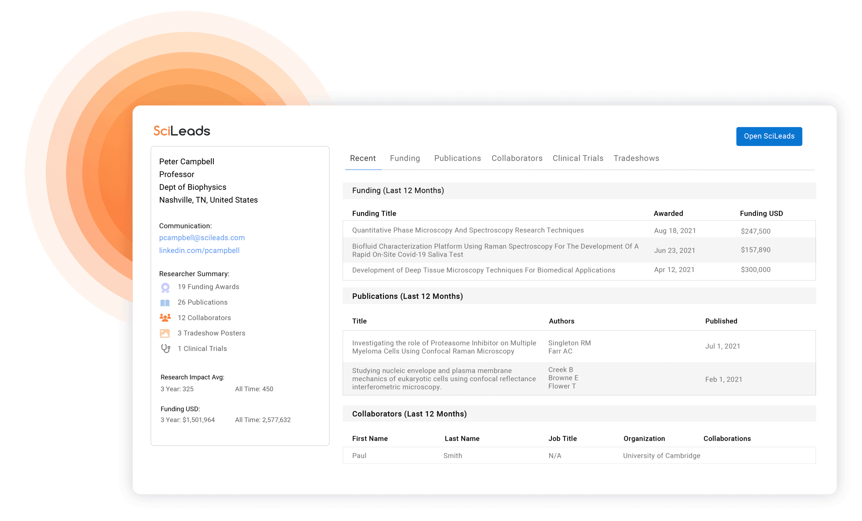 Open researcher profiles directly within your CRM