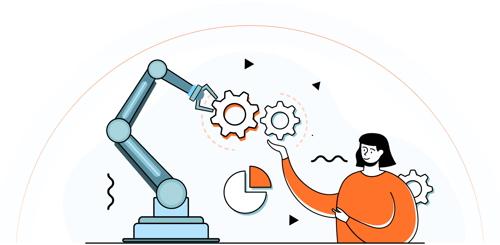 Automation in Sales & Marketing Prospecting