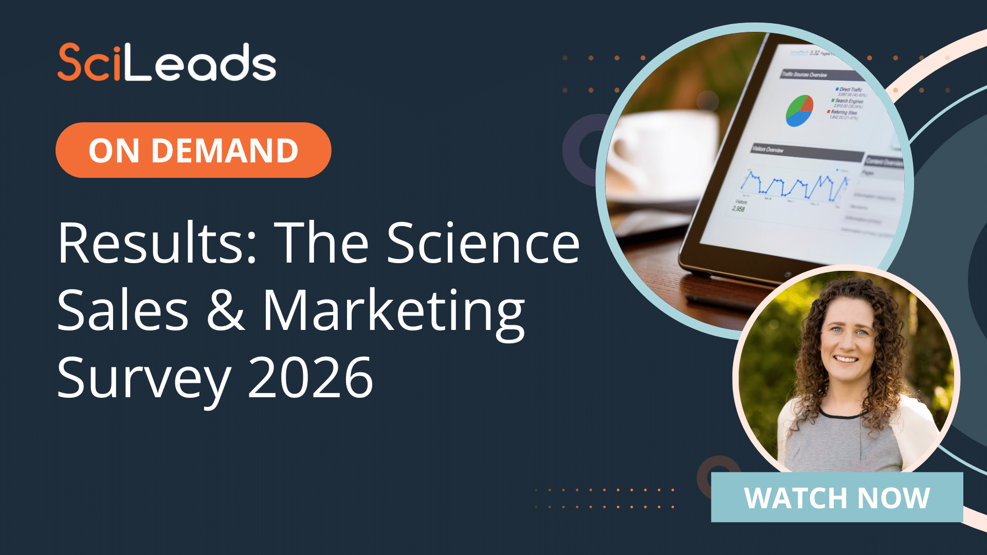 Results Webinar: The Science Sales and Marketing Survey 2026