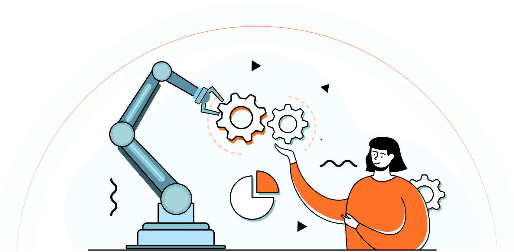 Automation in Sales & Marketing Prospecting