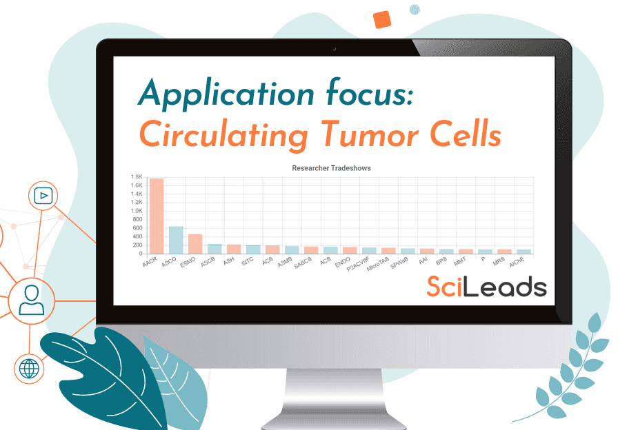 State of the Market Report - Circulating Tumor Cells
